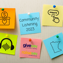 Images of post-it notes with illustrations, the GiveMN and RaiseMN logos, and text "Community Listening 2023"